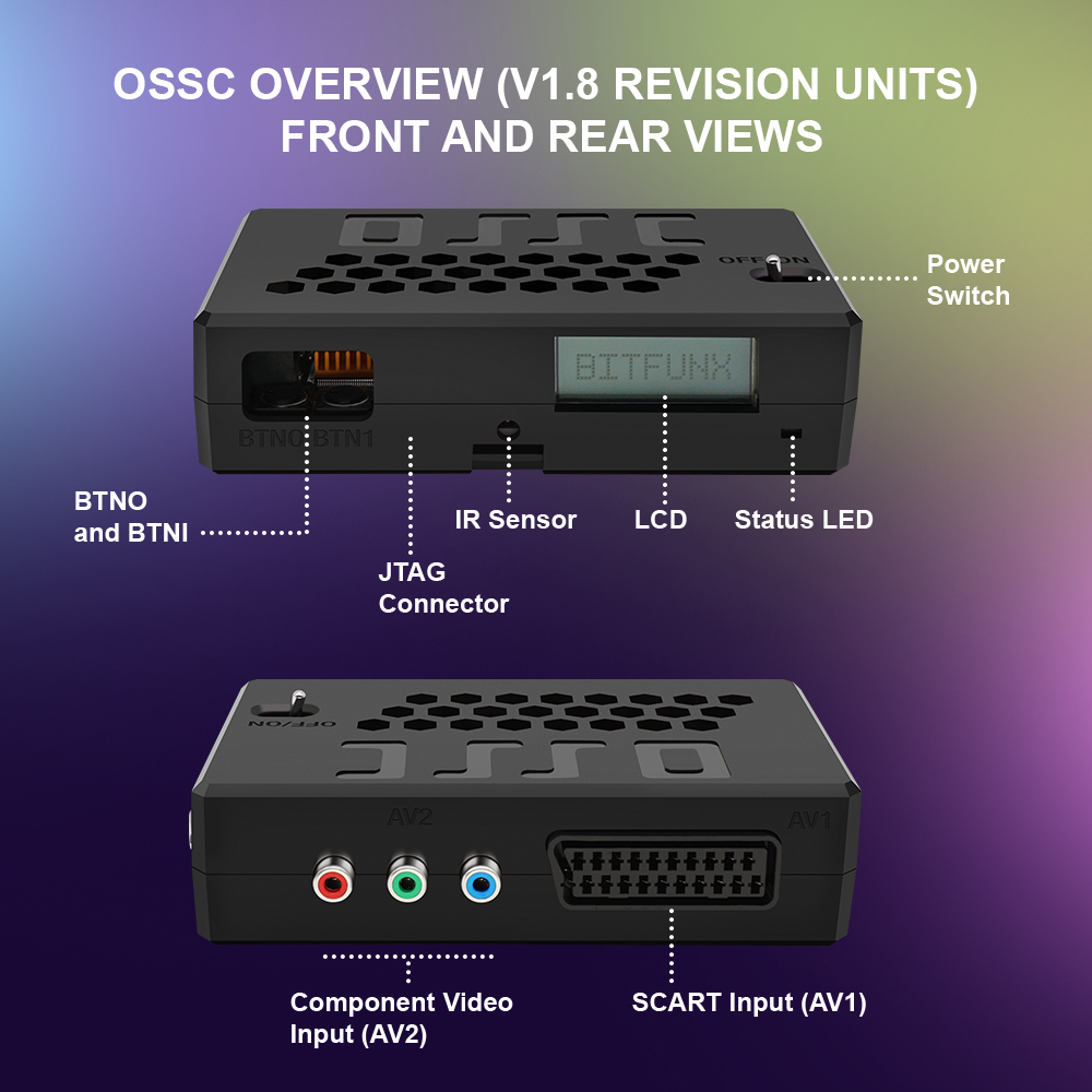 Bitfunx V1.8 OSSC HDMI Convert - Gaming Console All In One recensie en prijs