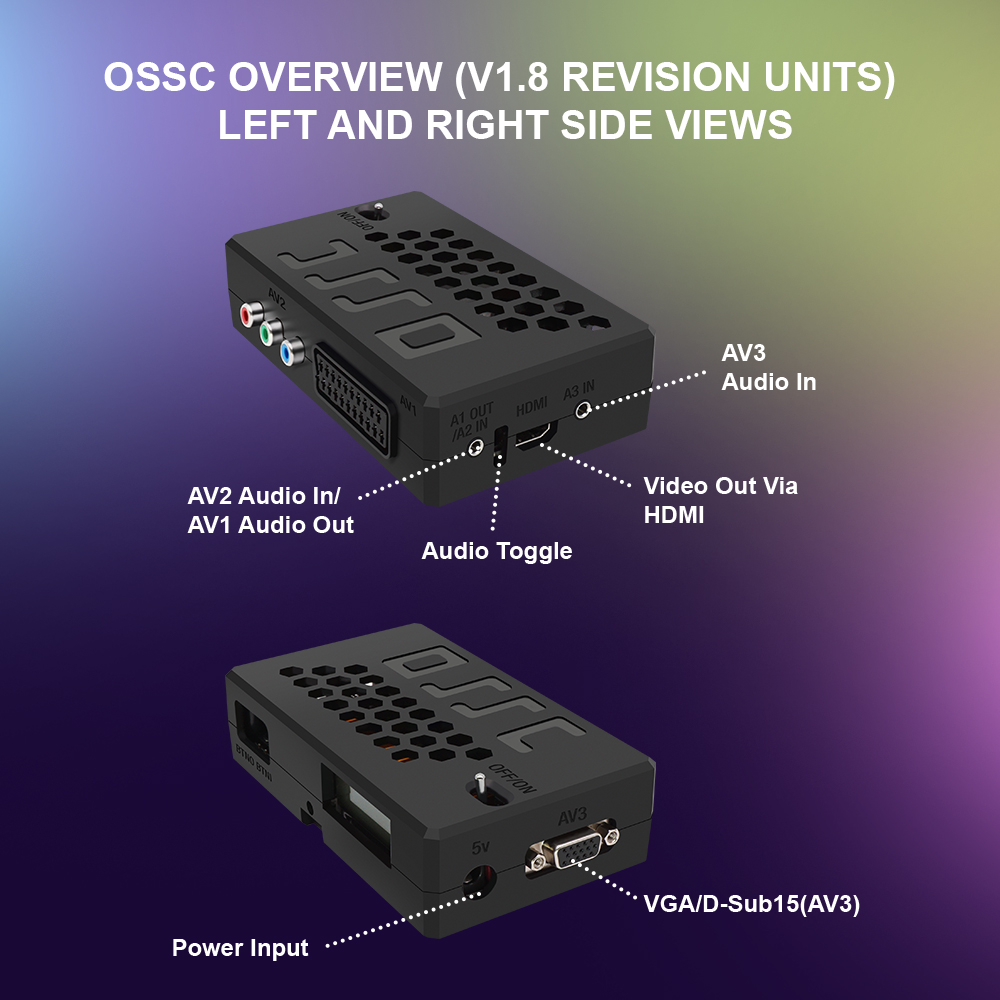 Bitfunx V1.8 OSSC HDMI Convert - Gaming Console All In One recensie en prijs