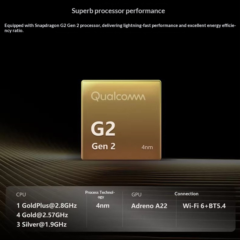 Voor Retroid Pocket G2 Gaming  - Gaming Console Xbox One recensie en prijs