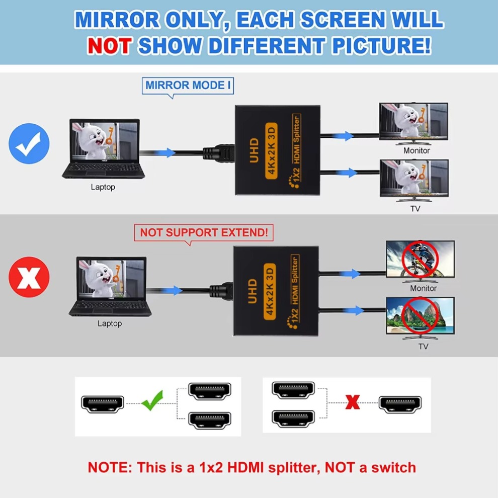 LccKaa 1 in 2 Uit HDMI-compati - Gaming Console All In One recensie en prijs