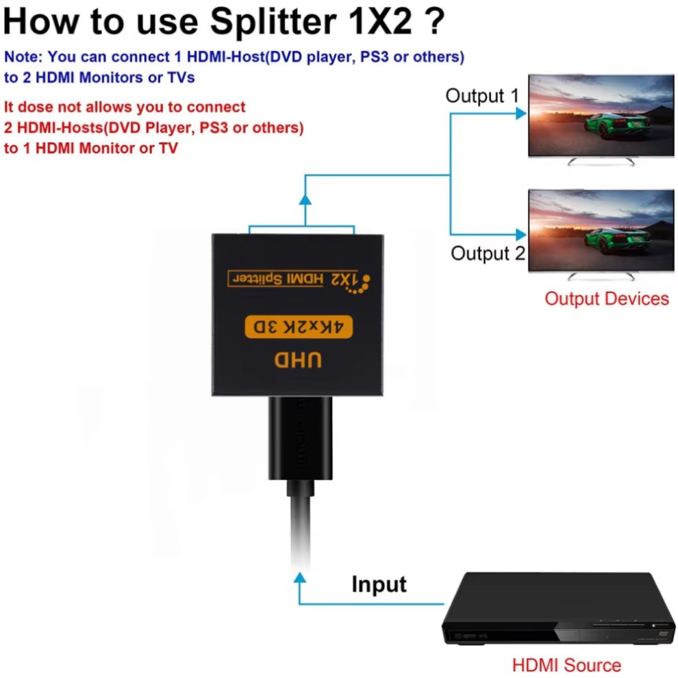 LccKaa 1 in 2 Uit HDMI-compati - Gaming Console All In One recensie en prijs