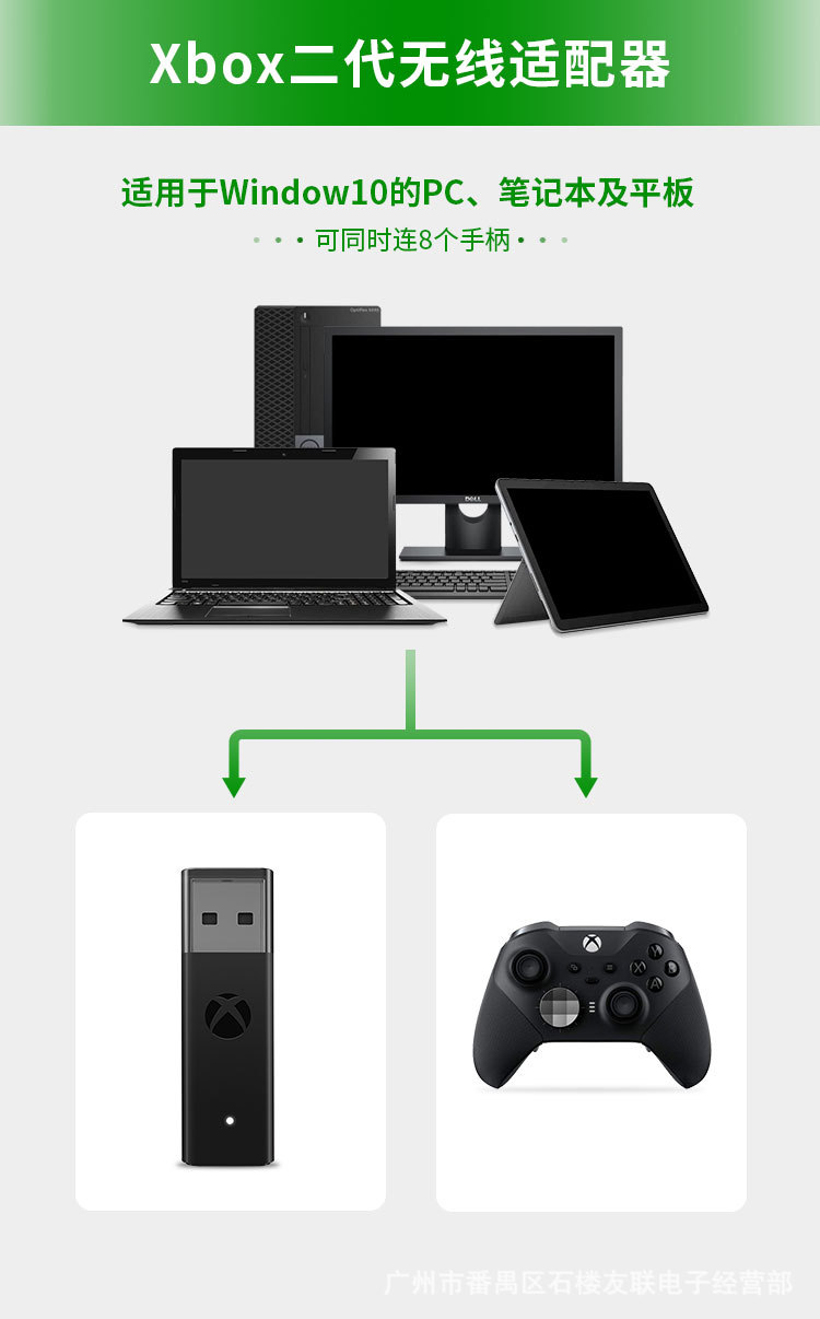 USB-adapter voor Xbox One S X  - Gaming Console Xbox One recensie en prijs